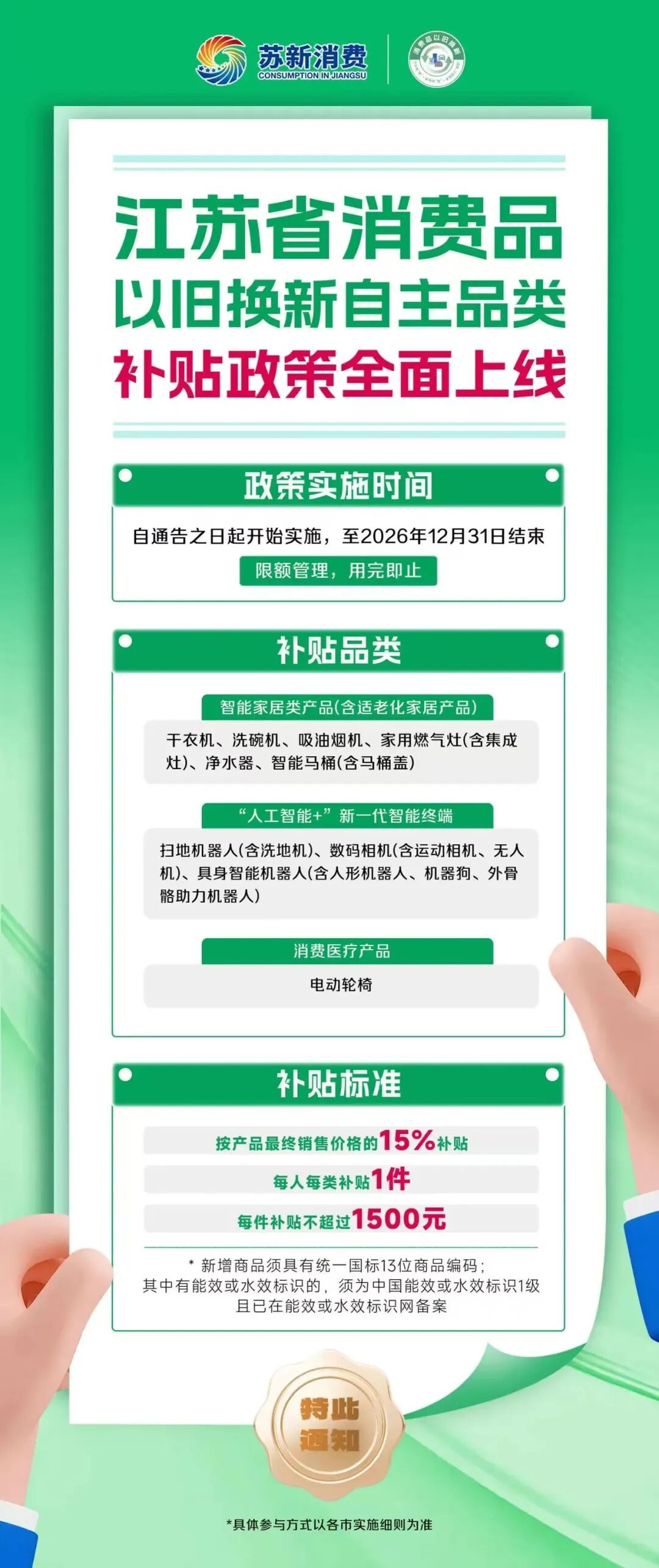 来源：江苏省商务厅