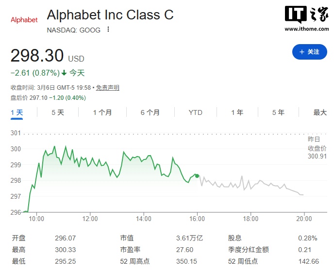 谷歌 CEO 孙达尔 · 皮柴获 6.92 亿美元薪酬包，绩效首次与 Waymo 业绩挂钩