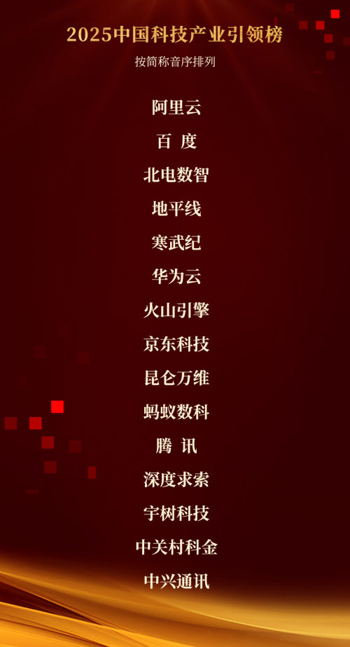 荣登科技产业引领榜，北电数智以“数算模用全栈布局”星火·大平台打造AI落地实践范式