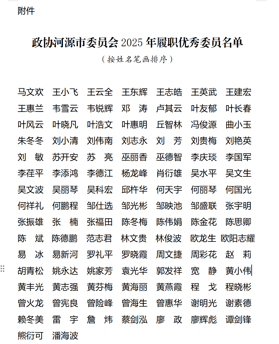 17件优秀提案107名优秀委员，河源市政协这份“荣誉名单”出炉丨河源两会