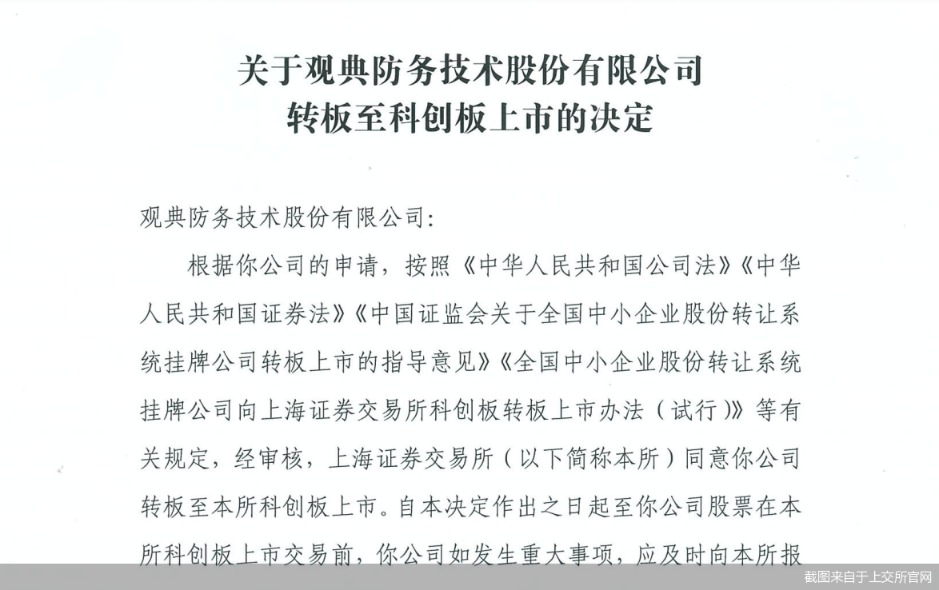 截图来自于上交所官网