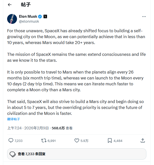 马斯克携SpaceX剑指“外星造城”：月球10年内完工，火星需要20年！
