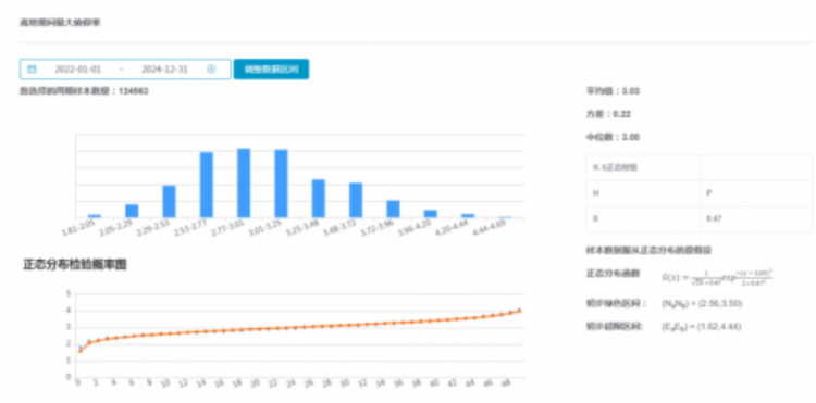 千方民航绿色QAR系统:数据赋能飞行安全