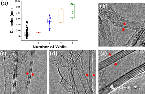 aHR0cHM6Ly9tbWJpei5xcGljLmNuL21tYml6X3BuZy9yaWJ1YVhJZDV5aFUwTkhhdE1pYVZlUVN0S3V6SXM0OGlhbmdCZUJGS042OFgzVnd1TkREUGJHdE54enh5bzlYWXNEeTNUdEVDYTRPcHJUWmZZbnphdGs4US82NDA-d3hfZm10PXBuZw==