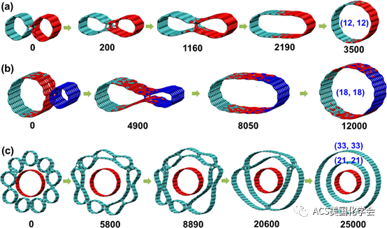 aHR0cHM6Ly9tbWJpei5xcGljLmNuL21tYml6X3BuZy9yaWJ1YVhJZDV5aFUwTkhhdE1pYVZlUVN0S3V6SXM0OGlhbmpWNmtsWVRTZEtBd2VtQVdHbFJ5SFZxaWJEYTBnNWpvY0xPRzhFZzF3MHAwbEJLVXhZbjBuMFEvNjQwP3d4X2ZtdD1wbmc=