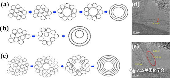 aHR0cHM6Ly9tbWJpei5xcGljLmNuL21tYml6X3BuZy9yaWJ1YVhJZDV5aFUwTkhhdE1pYVZlUVN0S3V6SXM0OGlhbnM1cktsZld2dFpYQlVaY0dUM09zNjN2WGFpYXZnOE0yTW5PRVlEMWU2bTdvMElST2xSMWJ0N2cvNjQwP3d4X2ZtdD1wbmc=